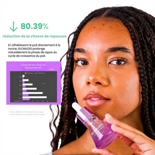 GlowLess