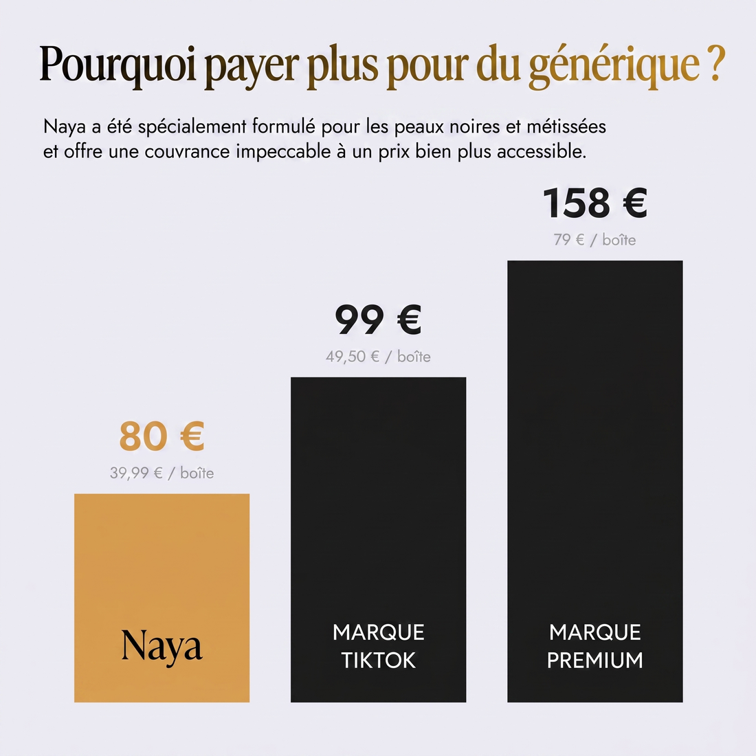 Perfecteur de Teint pour le Corps à l'Huile de Nigelle