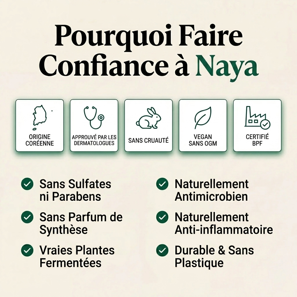 Savon Rituel Capillaire Coréen
